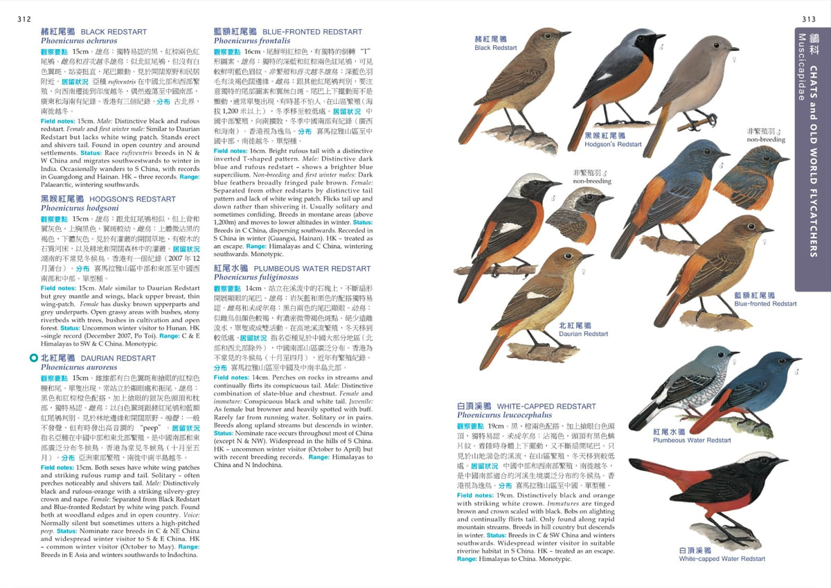 HKBWS - Books & references